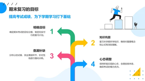 蓝色孟菲斯期末主题班会PPT模板