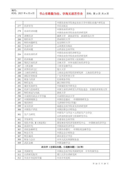 湖北经济学院学术论文发表期刊分类分级目录.docx