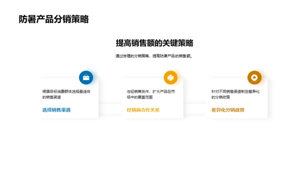 大暑防暑营销解读