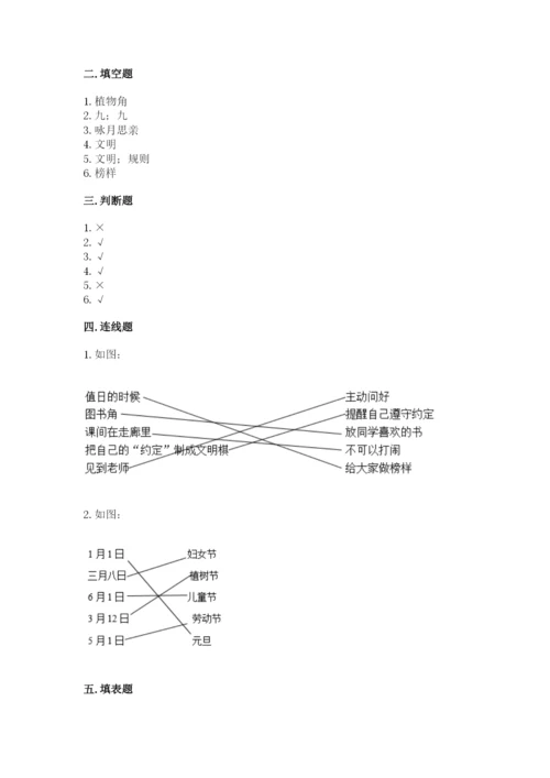 最新部编版二年级上册道德与法治期中测试卷附答案（名师推荐）.docx