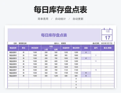 每日库存盘点表