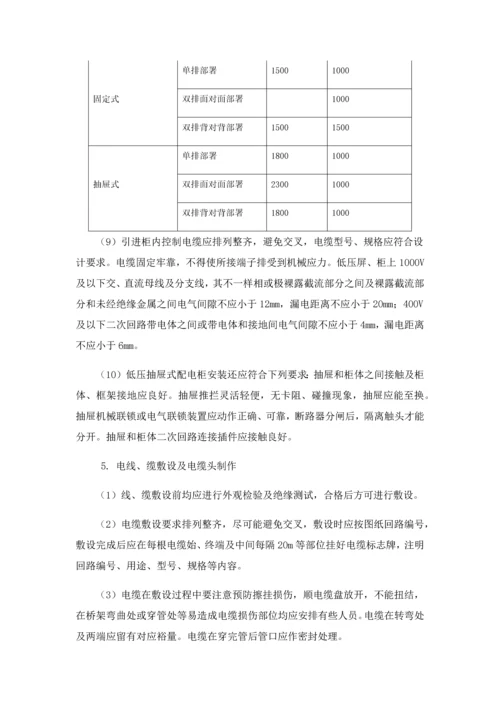 变配电房综合标准施工专业方案.docx