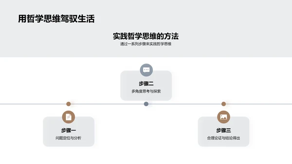 探索哲学思维