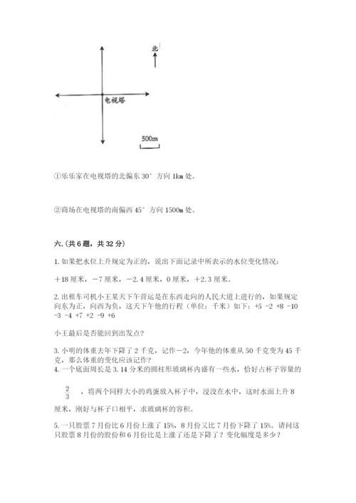 小学六年级下册数学摸底考试题【各地真题】.docx