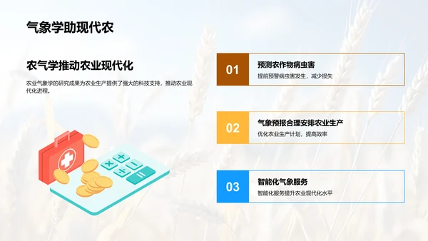 农业气象学在小满