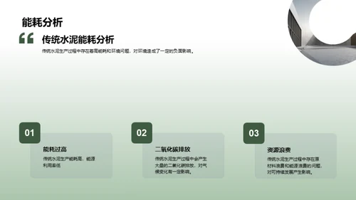 水泥产业的绿色转型