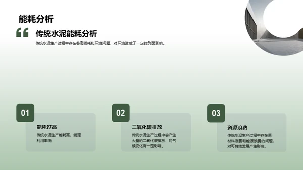 水泥产业的绿色转型