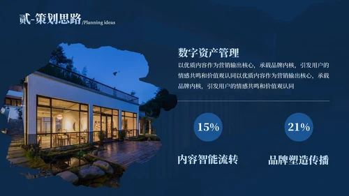 蓝色华府盛景地产样板间开发方案总结汇报PPT模板