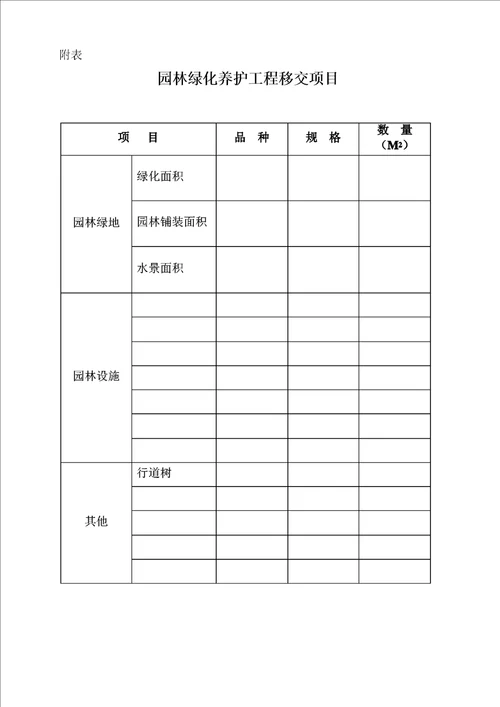 园林绿化养护工程移交表管养移交