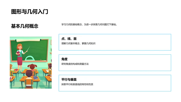 日常生活中的数学应用PPT模板