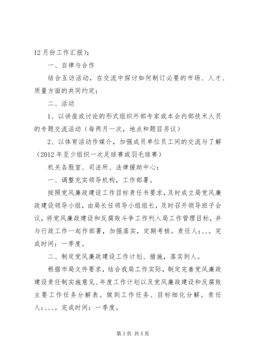 民营企业工作委员会工作计划计划.docx