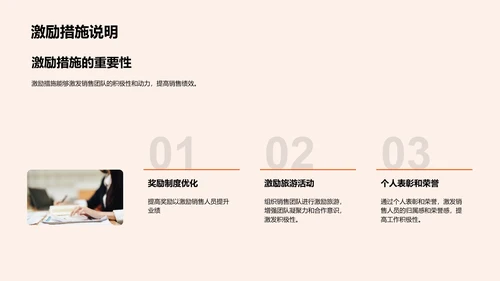 劳动节销售启航