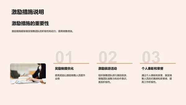 劳动节销售启航