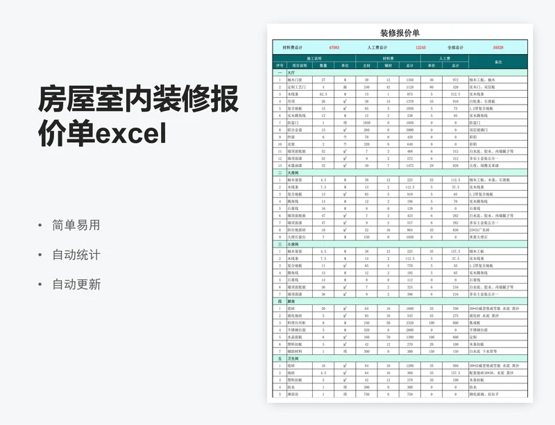 房屋室内装修报价单excel表格