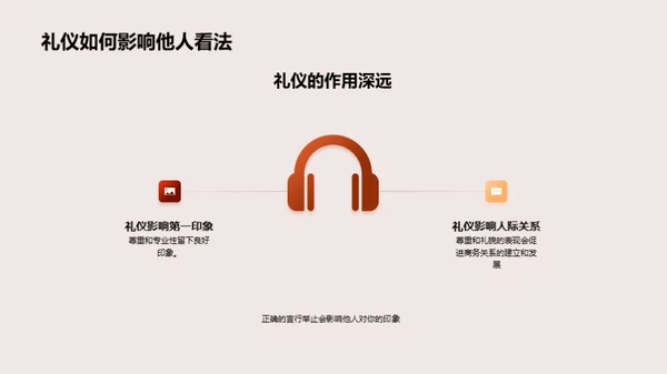 商务宴请礼仪全解