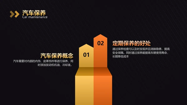 扁平风黄色汽车行业通用培训PPT