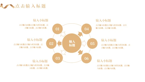 企业工作总结汇报通用PPT模板