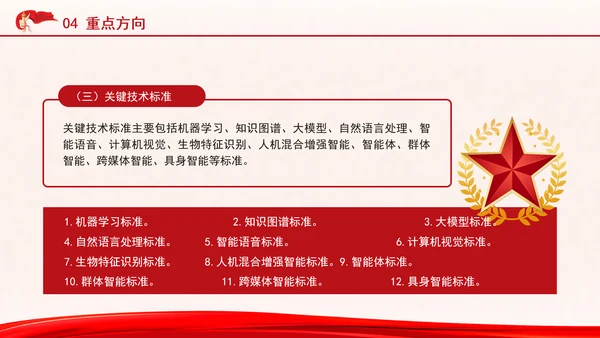 国家人工智能产业综合标准化体系建设指南（2024版）全文学习PPT