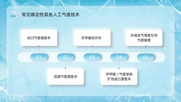 彩色新拟态毛玻璃人工气道管理企业培训PPT课件