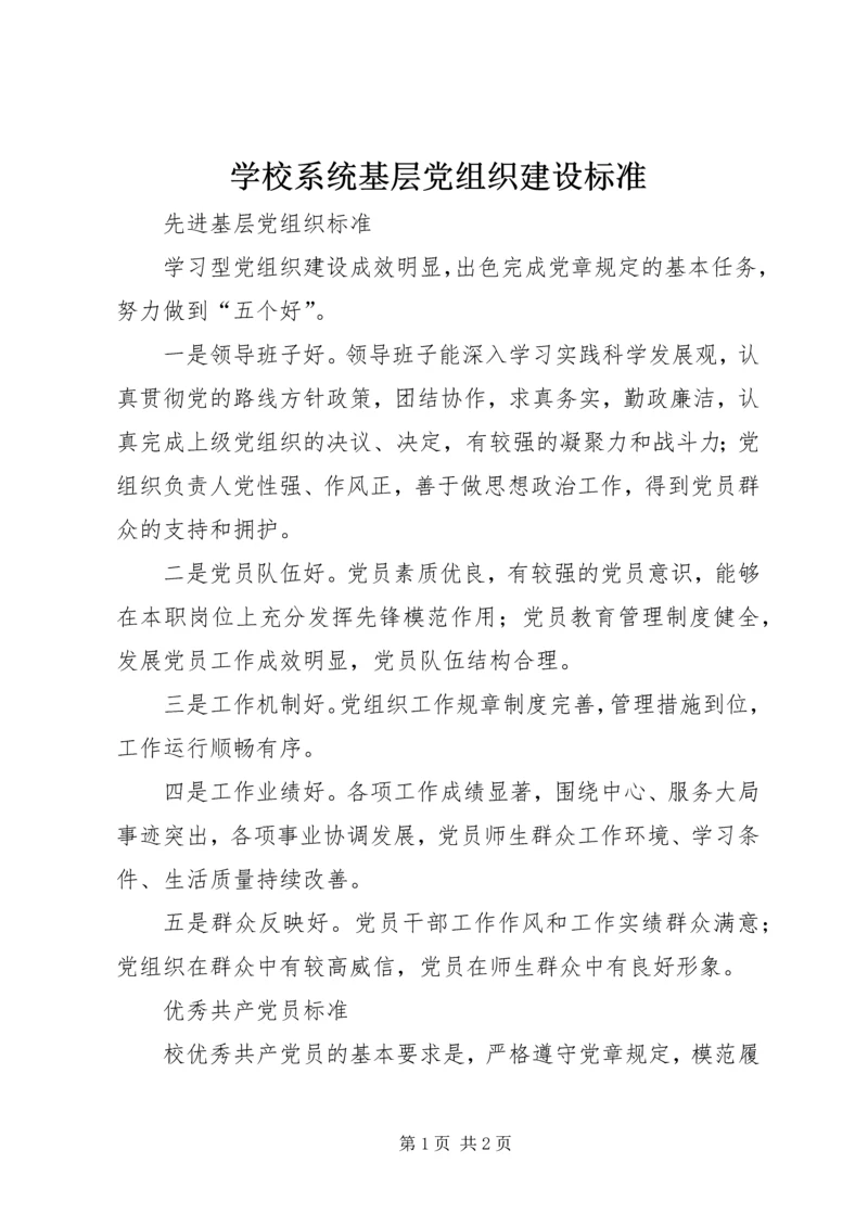 学校系统基层党组织建设标准 (5).docx