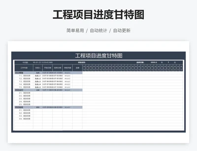 工程项目进度甘特图