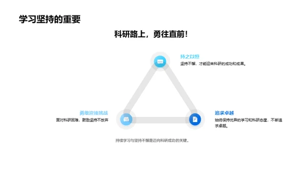 科研之路探索