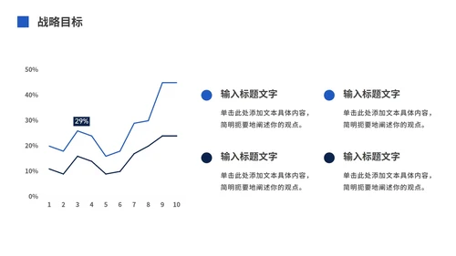 蓝色大气企业介绍公司宣传PPT模板