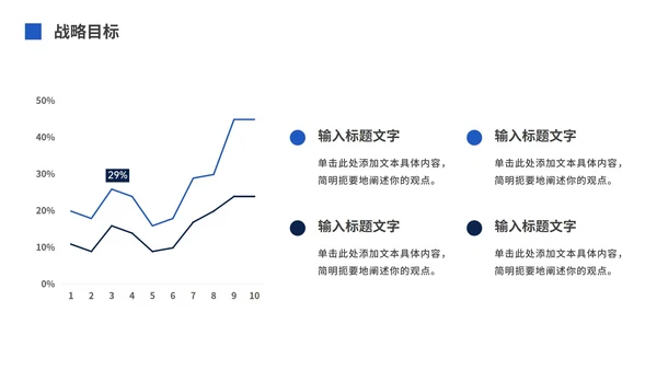 蓝色大气企业介绍公司宣传PPT模板