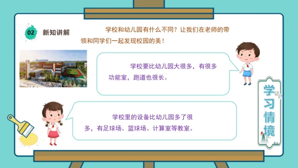 【人美版】美术  一年级上册 第一单元   3 画一画我们的学校  课时课件（26页）