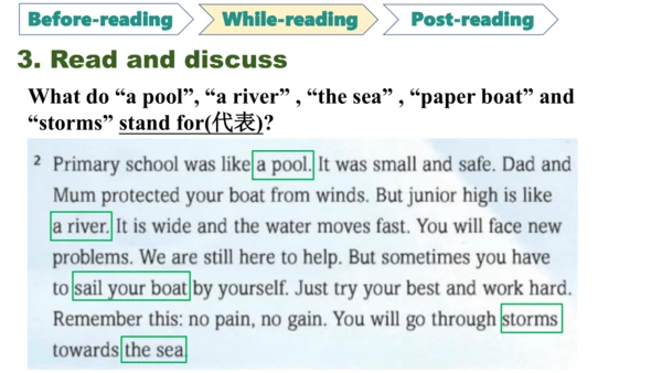 Unit 1 A new start  Reading for writing课件+内嵌音视频  外