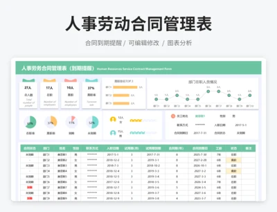 人事劳务合同管理表（到期提醒）