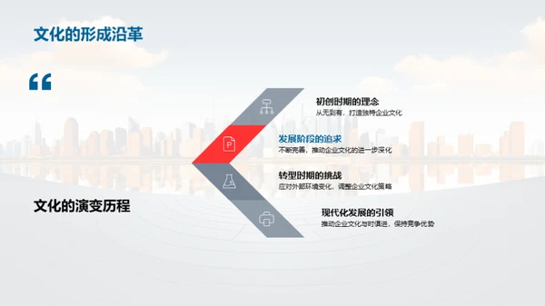 未来共创：战略合作伙伴