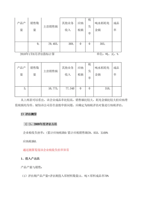 米业有公司案例