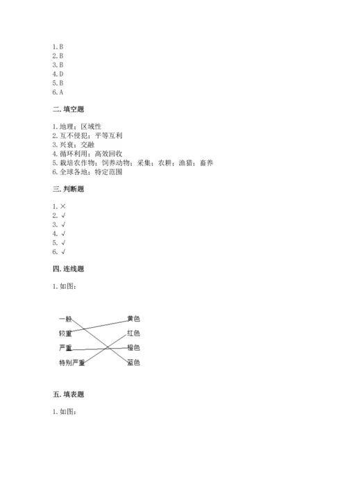 部编版道德与法治六年级下册 期末测试卷各版本.docx