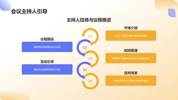 橙色插画风会议活动流程PPT模板