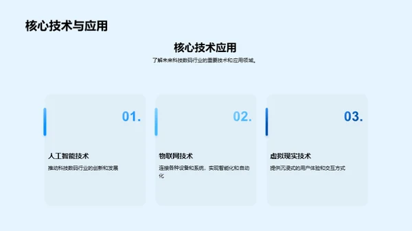 科技数码探秘之旅