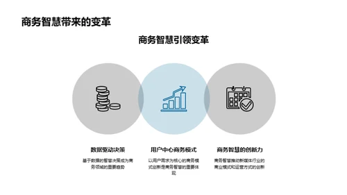 新媒体商务变革探析