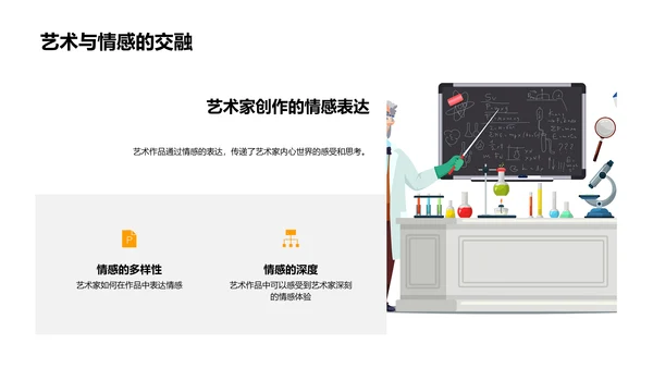 艺术家生涯教学