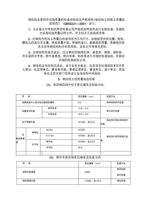 钢结构吊装的安装流程