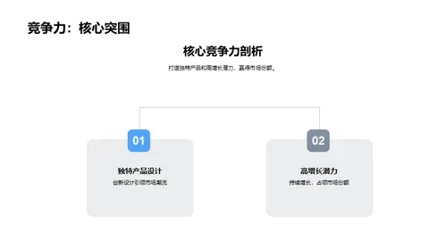 家居行业的翘楚