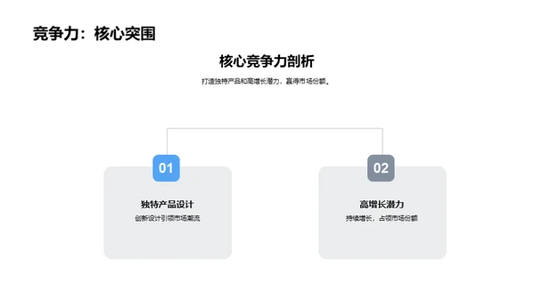 家居行业的翘楚