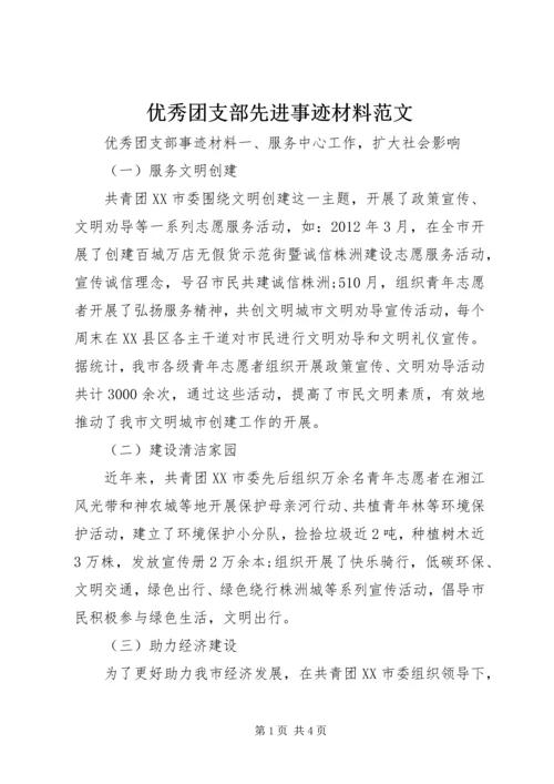 优秀团支部先进事迹材料范文.docx