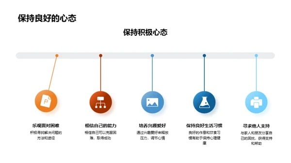 压力与心理健康