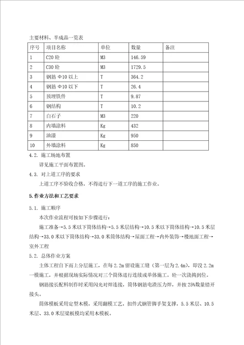 干灰库上部结构及装饰施工培训资料