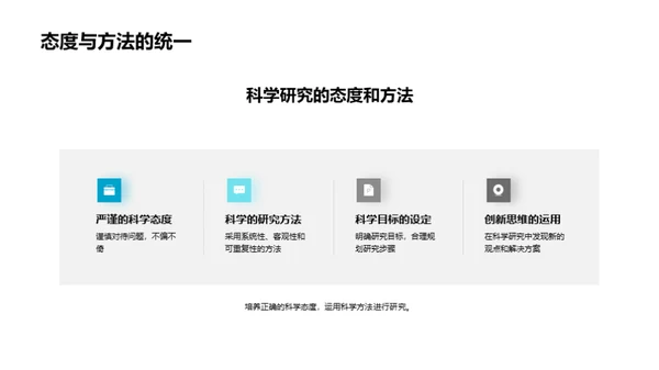 科研探索与实践