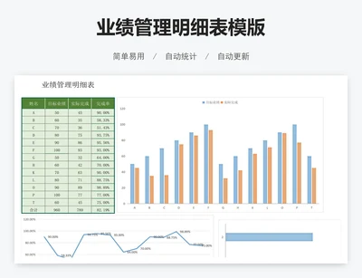 业绩管理明细表模版
