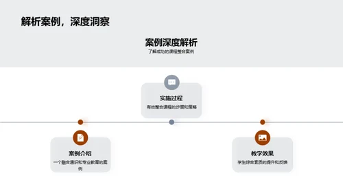 教育融合：通识与专业