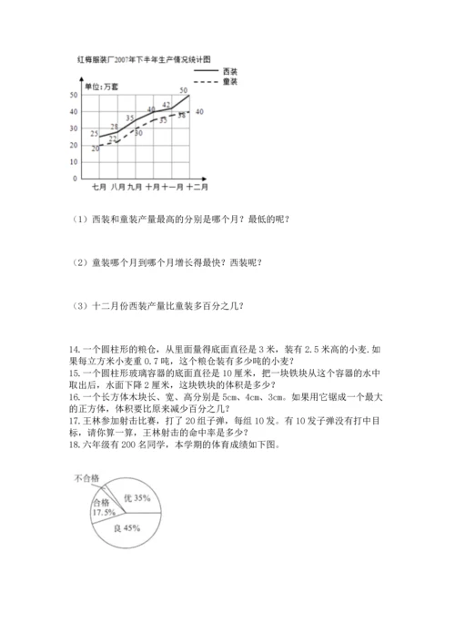 六年级小升初数学解决问题50道精品【综合题】.docx