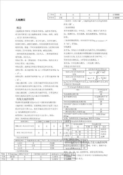 注册测绘师考试综合能力汇总