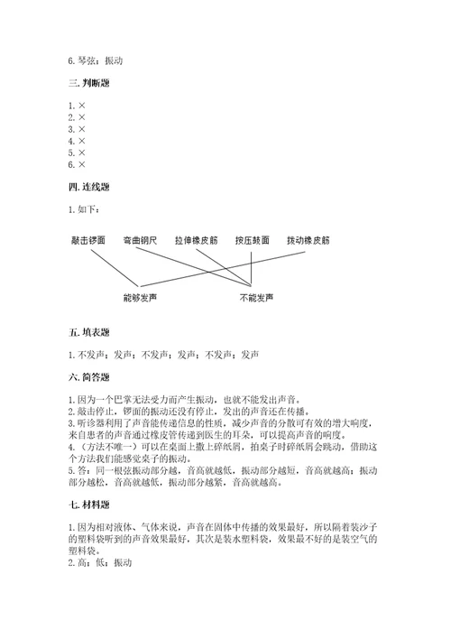 教科版科学四年级上册第一单元声音测试卷完整